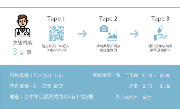 HCJ18004-1 藥局